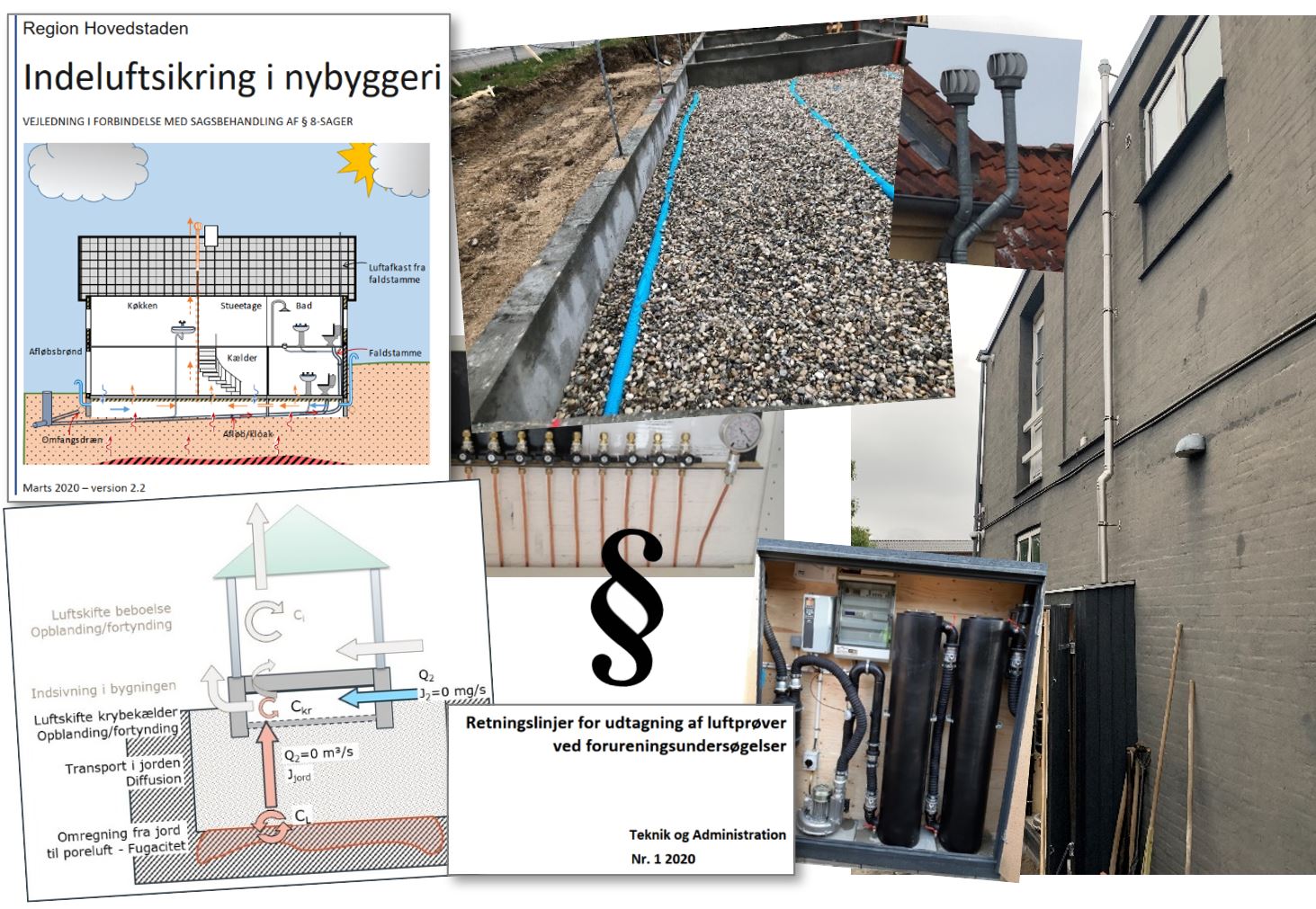 20. april 2021: Indeklima / Indeluft på forurenede grunde med fokus på §8 – on line møde